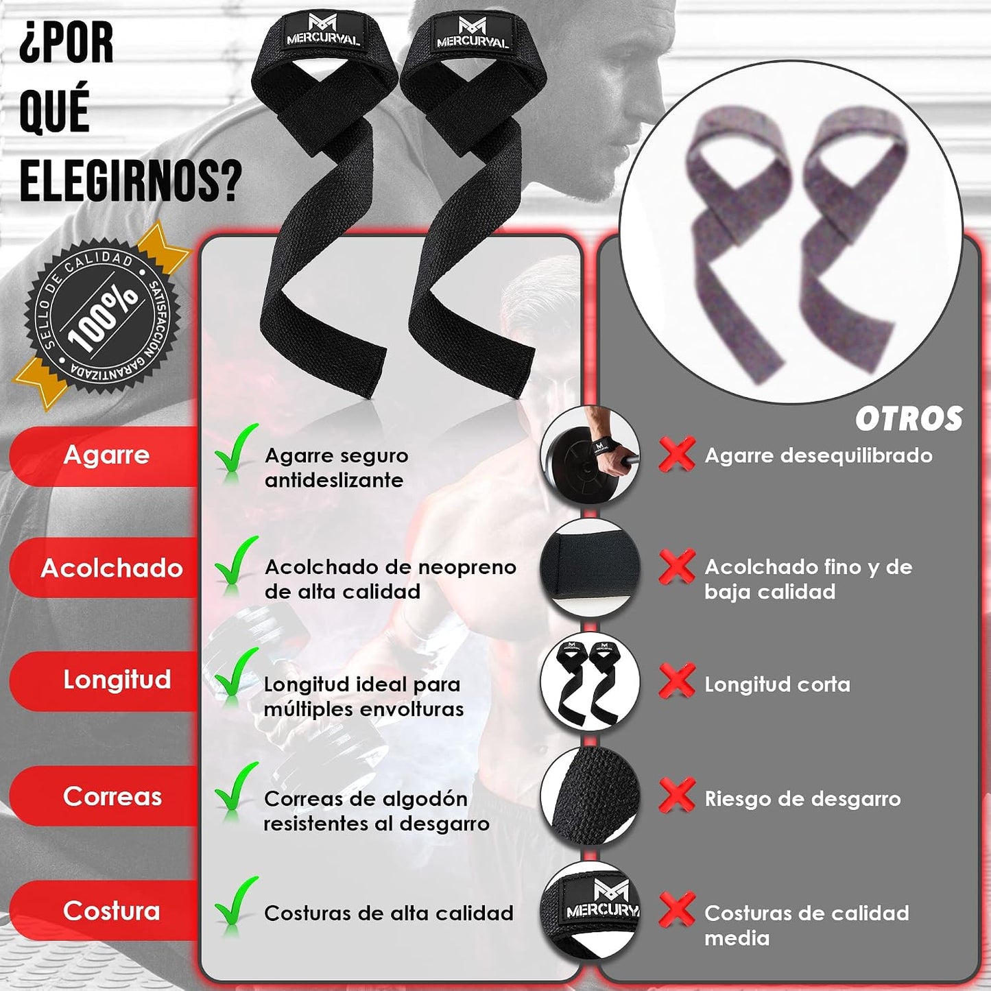 MERCURYAL Straps Gym - Straps Powerlifting - Complemento Para El Gimnasio - Accesorios Para Gym - Lifting Straps - Agarraderas Gimnasio - Peso Muerto